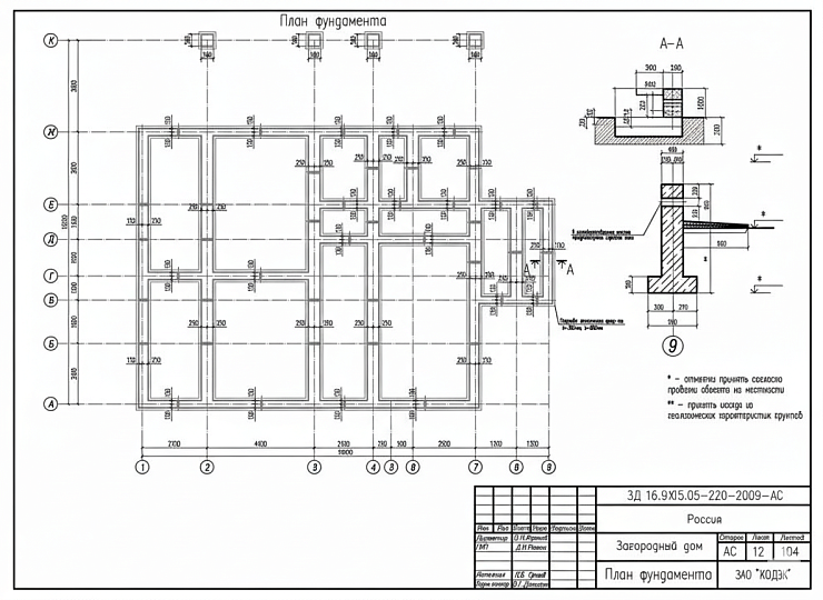 УШП (утеплённая шведская плита) 25×25 м